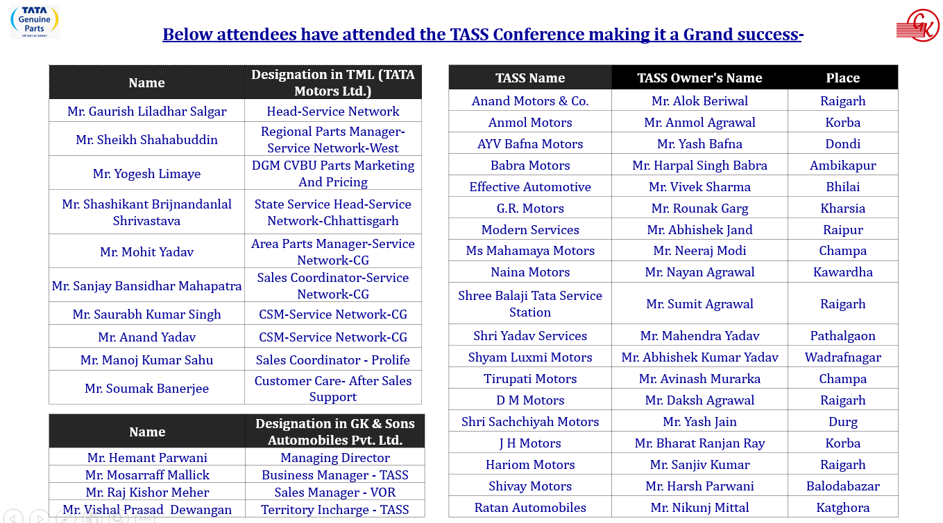 Attendees